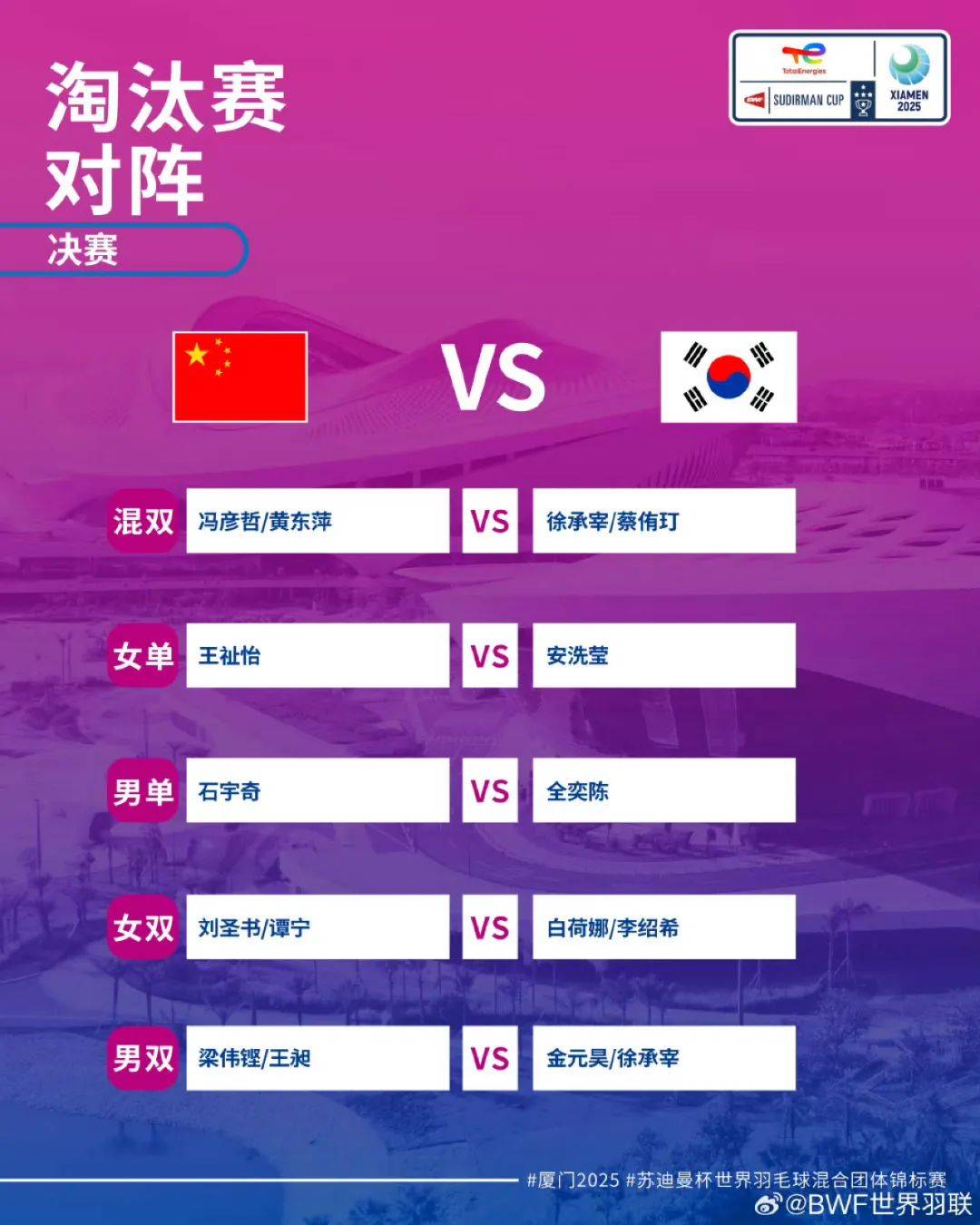 韩国队完胜中国队,波尔状态火热 韩国队完胜中国队,波尔状态火热